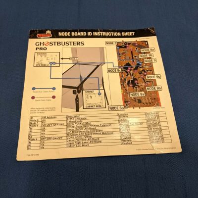 Ghostbusters node board ID instructions